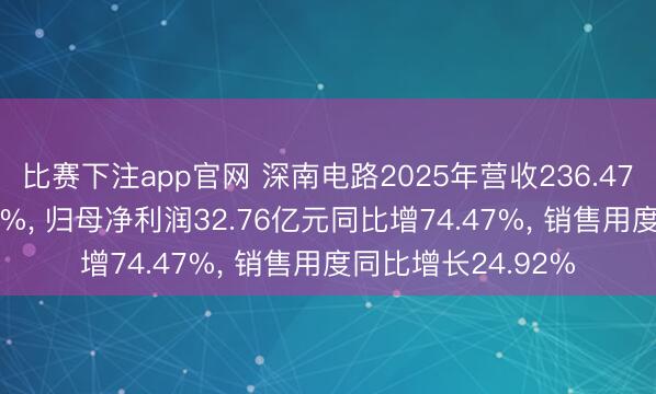 比赛下注app官网 深南电路2025年营收236.47亿元同比增32.05%， 归母净利润32.76亿元同比增74.47%， 销售用度同比增长24.92%